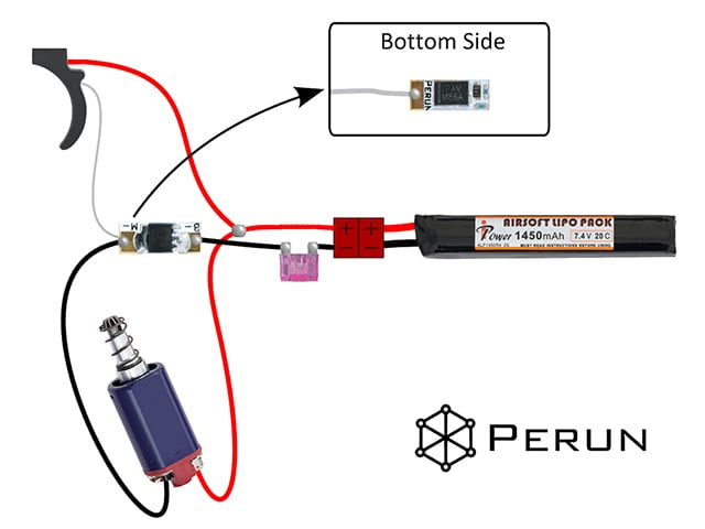 Mosfet di PERUN