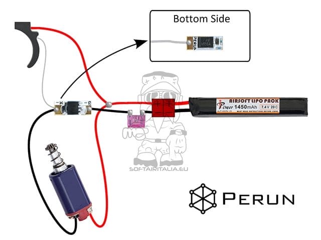Mosfet di PERUN
