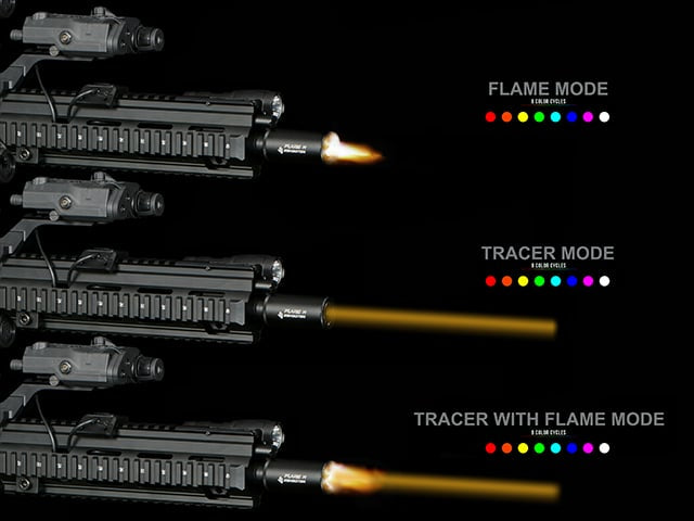 Flare M Tracer Unit con Effetto Fiamma di ESHOOTER