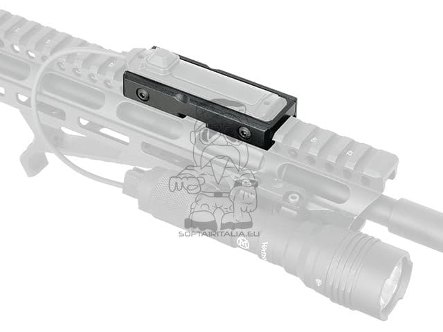 Mount per Switch AN-PEQ di WADSN