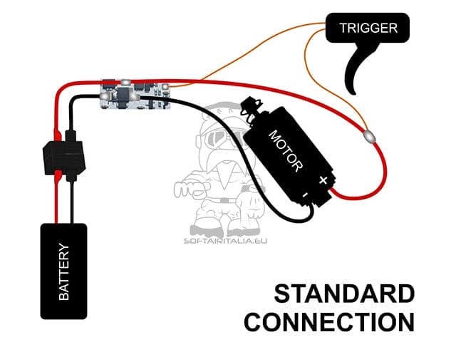 Mosfet AB++ di PERUN
