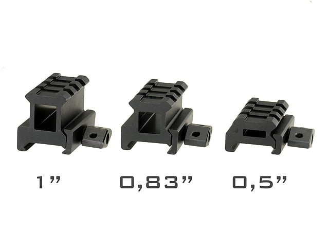 Mini Riser Block Mount 0.83 di ACM