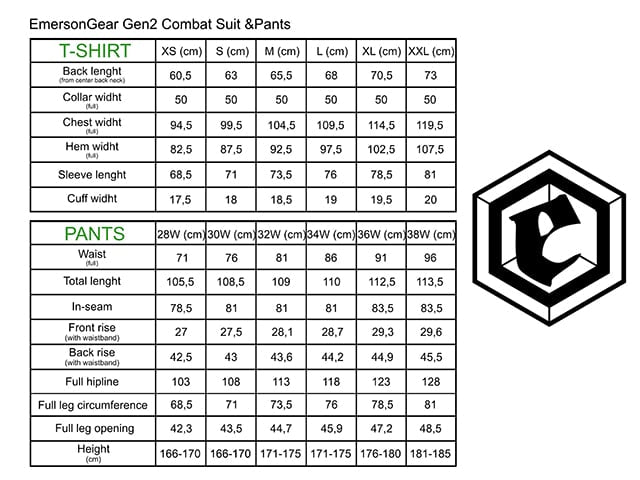 Combat Uniform Gen2 Multicamo di EMERSONGEAR