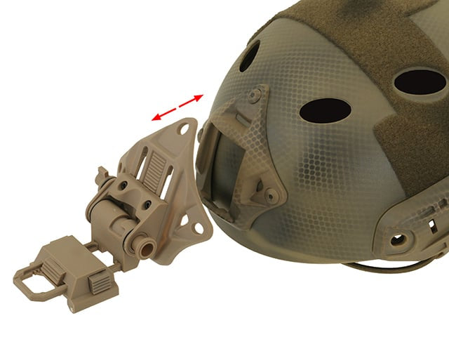 Sistema di montaggio NVG low profile di FMA