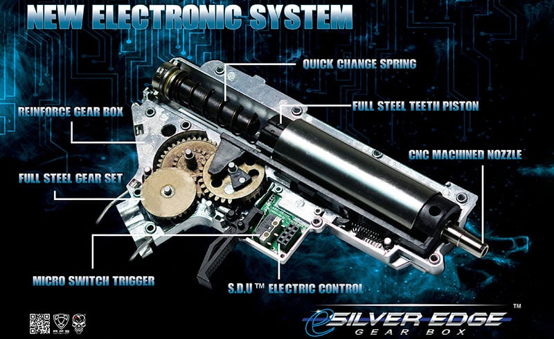 Piston Gear eSilver Edge Gear di APS