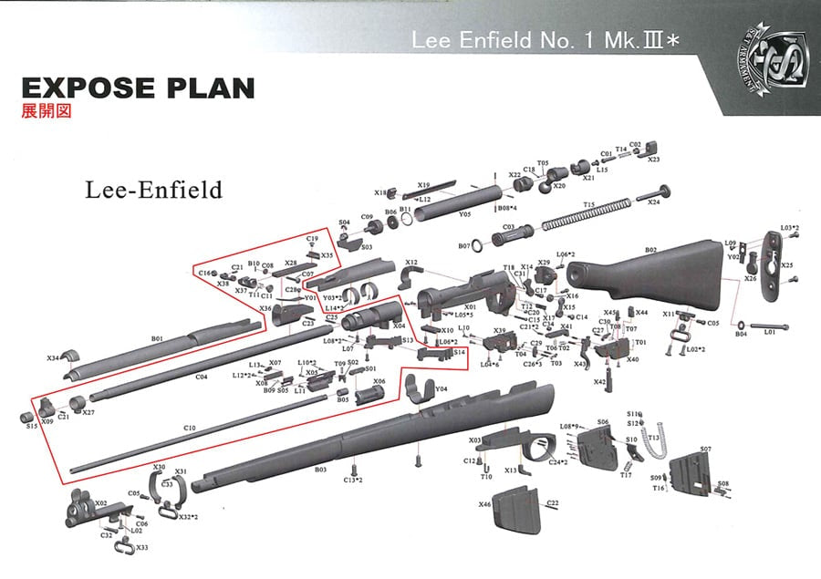 Barrel Kit per SMLE NO.1 MK III di S&T