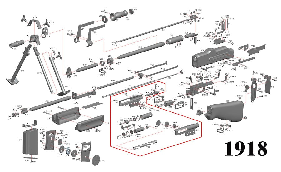 Gearbox Completo per M1918 BAR di S&T