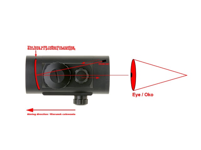 Dot Sight 1x40 di PCS