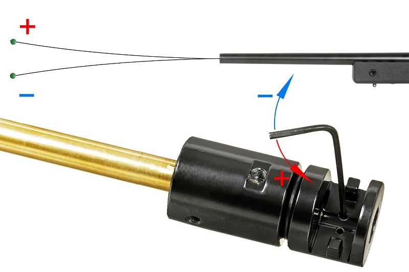 Fucile Sniper CM.708-U 570 FPS di CYMA