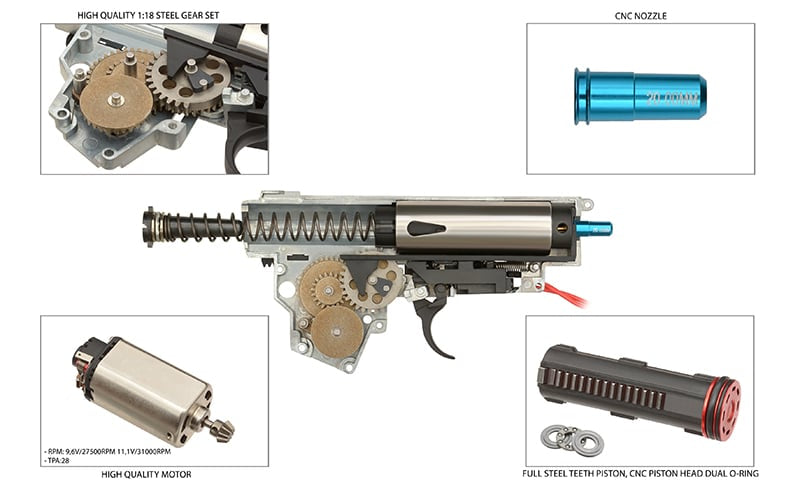 Replica Fucile d'Assalto RK-AIMS di DOUBLE BELL