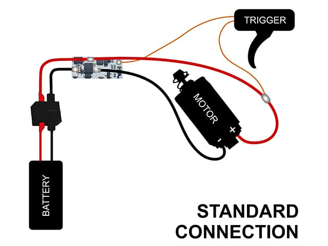 Mosfet AB++ di PERUN